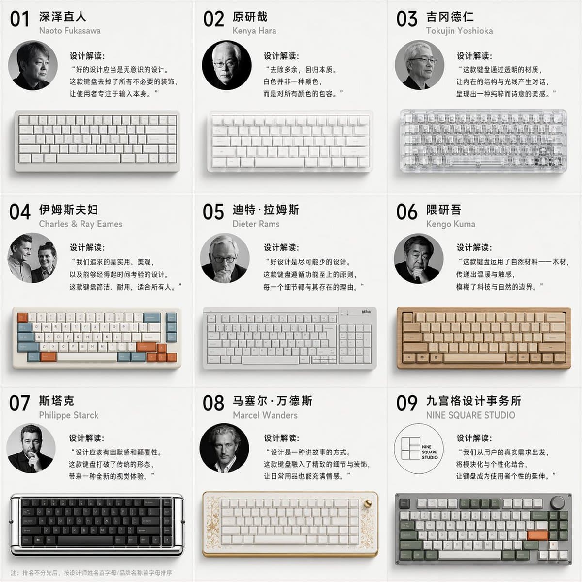A Portfolio of Mechanical Keyboards by Nine Masters