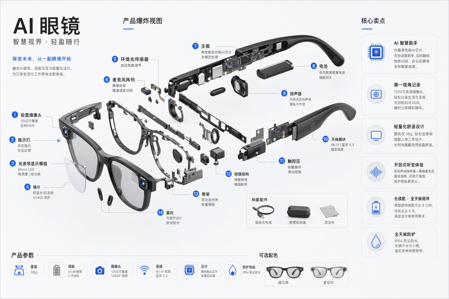 AI glasses exploded view diagram