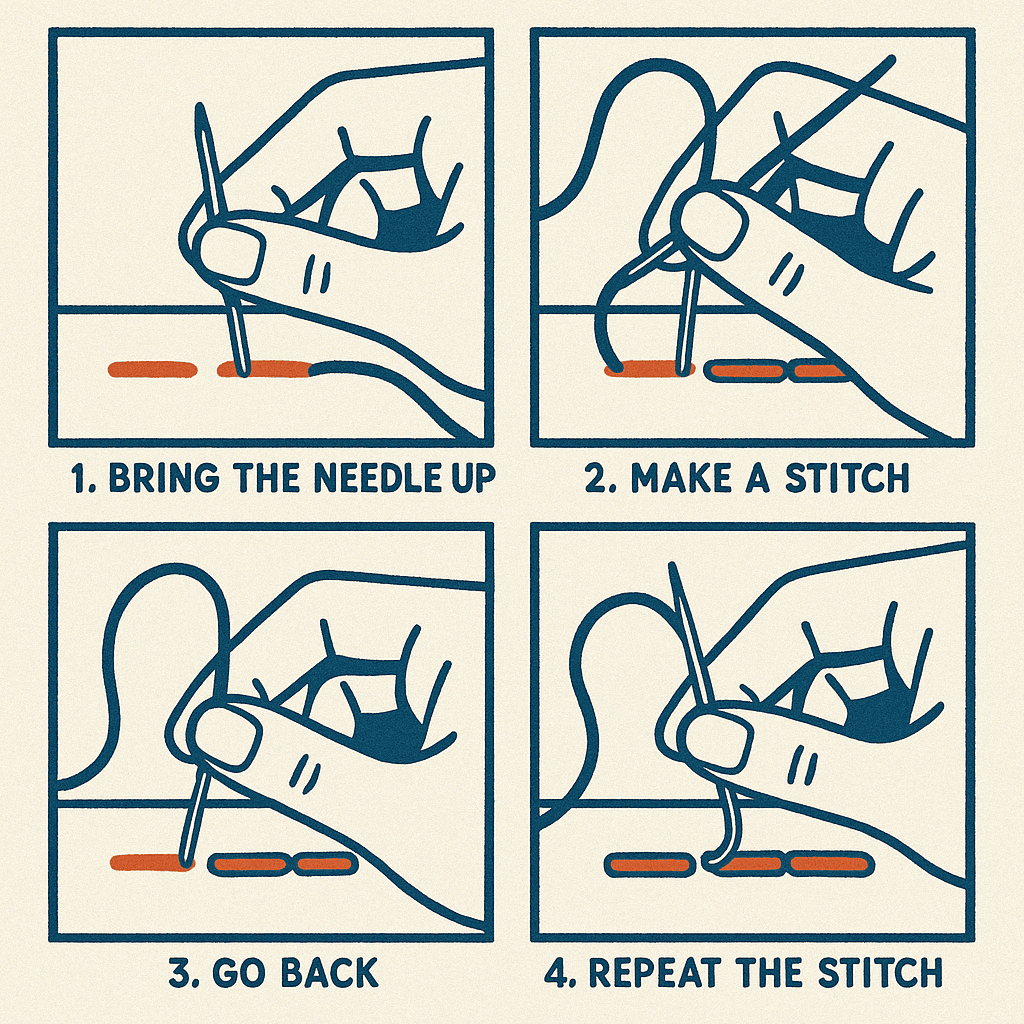 How to Make a Backstitch: War Poster Style