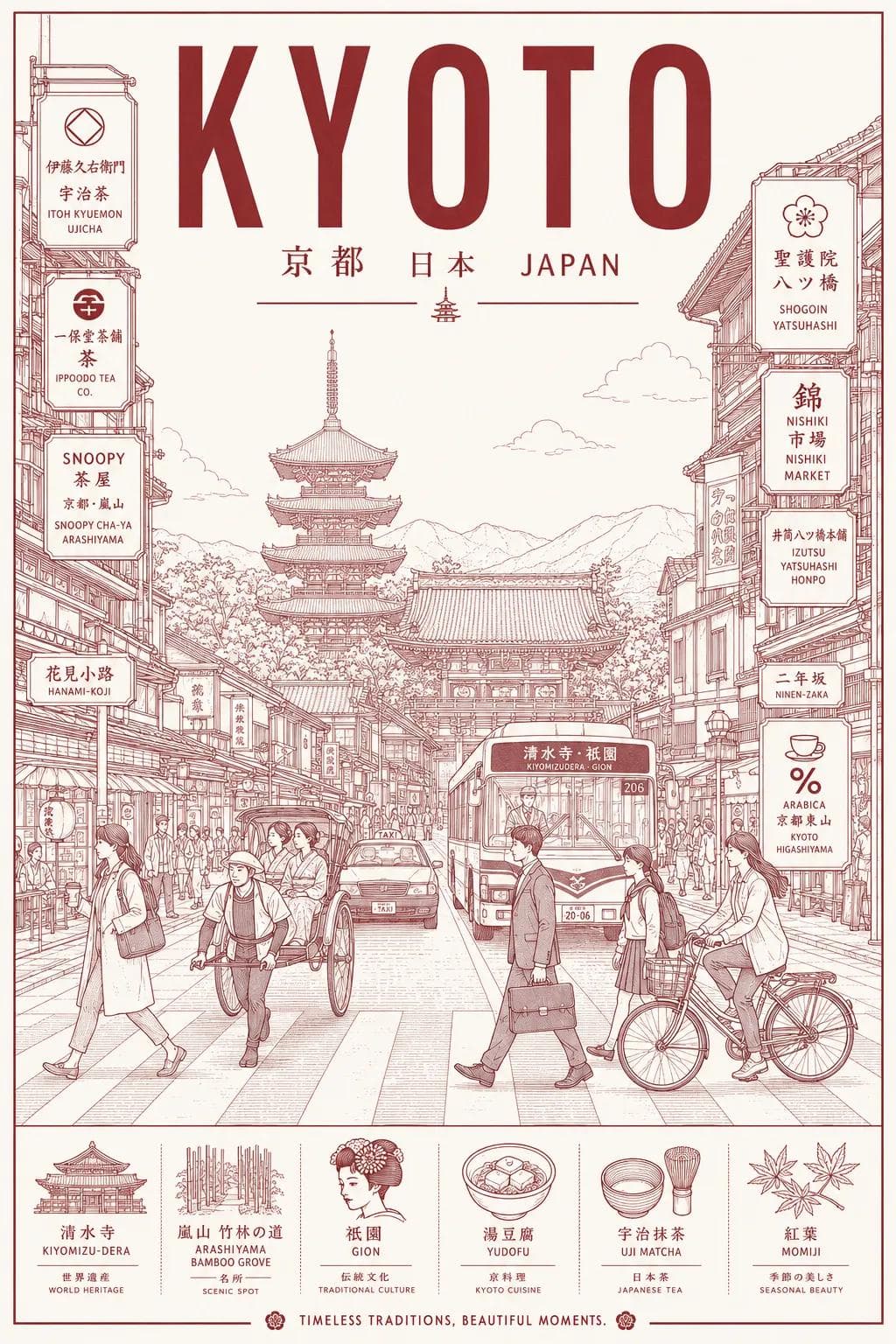 Minimalist Line-Art Travel Poster