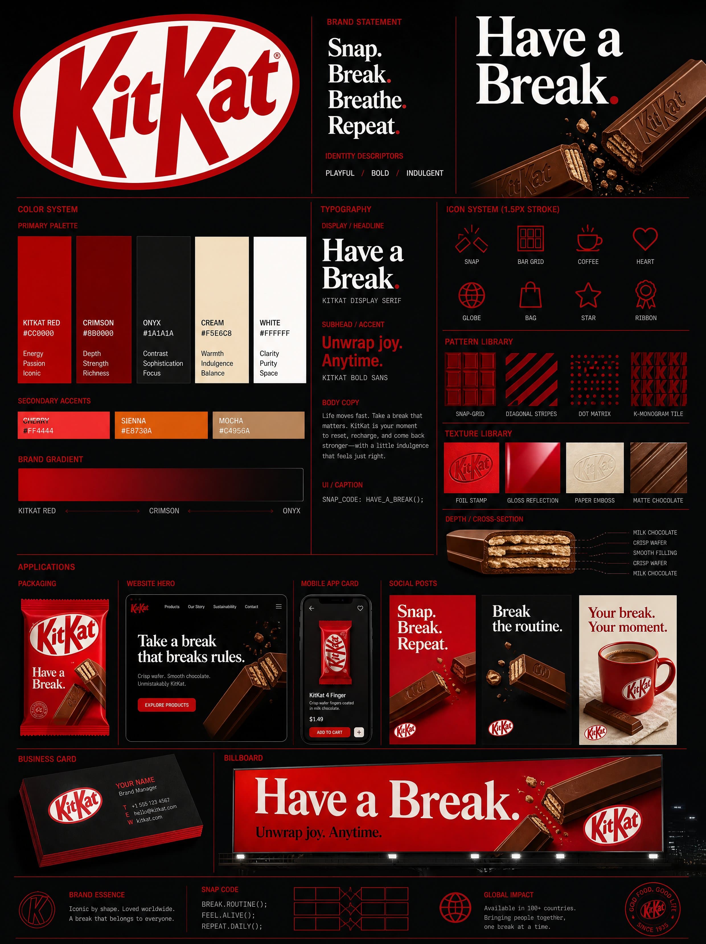 Premium brand identity system poster design